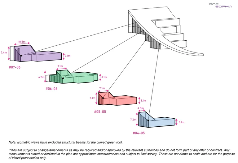 One Sophia office units beneath the curved suspended garden (developer drawing): isometric views of #04-05, #05-05, #06-06 and #07-06 with their approximate heights